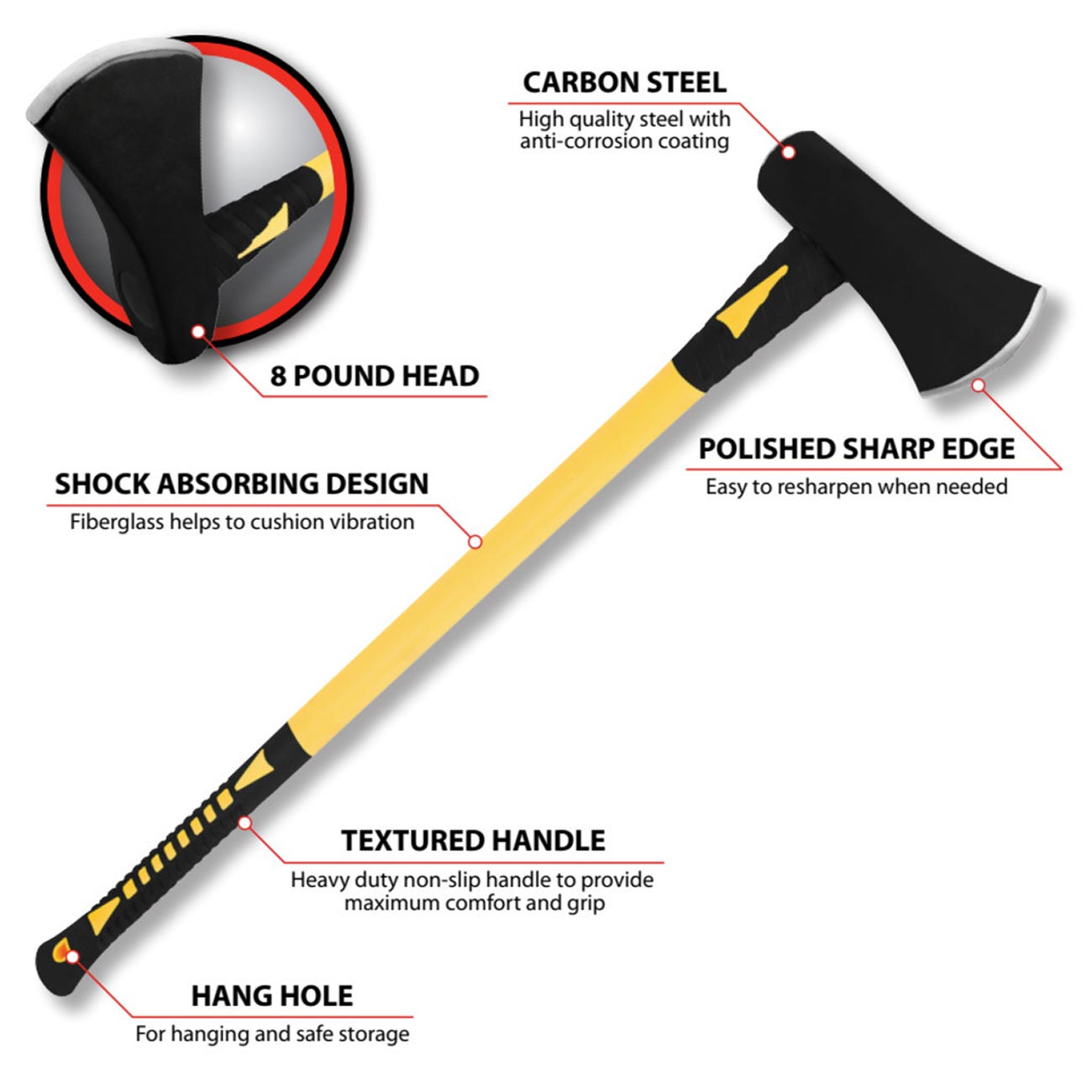 Performance Tool 8-Pound Splitting Maul with Fiberglass Handle Black/Yellow - Image 2