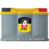 Din-H6 Grp48-7048-148nap