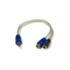 STINGER 2F-1M PERFORMANCE SERIES Y CONNECT (6")
