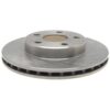Non-Coated Front Brake Rotor (246 mm)
