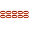 Raybestos R-Line Brake Caliper Bushing