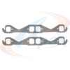 APEX GASKET MANIFOLD SET
