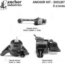 ANCHOR MOUNTS MOUNT KIT