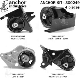 ANCHOR MOUNTS MOUNT KIT