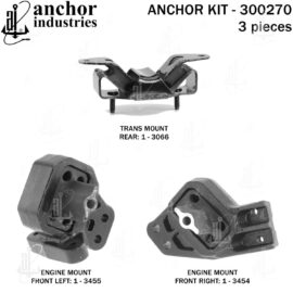 ANCHOR MOUNTS MOUNT KIT