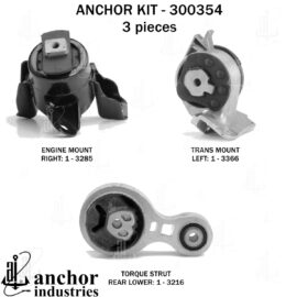 ANCHOR MOUNTS MOUNT KIT