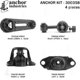 ANCHOR MOUNTS MOUNT KIT