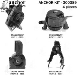ANCHOR MOUNTS MOUNT KIT