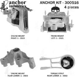 ANCHOR MOUNTS MOUNT KIT