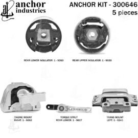 ANCHOR MOUNTS MOUNT KIT