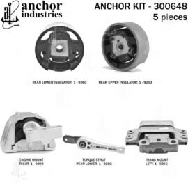 ANCHOR MOUNTS MOUNT KIT