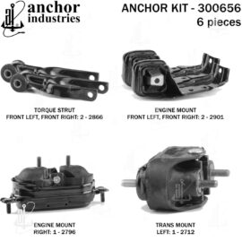 ANCHOR MOUNTS MOUNT KIT