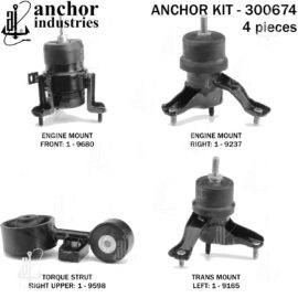 ANCHOR MOUNTS MOUNT KIT