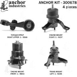 ANCHOR MOUNTS MOUNT KIT