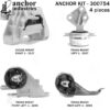 ANCHOR MOUNTS MOTOR MOUNT KIT