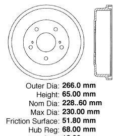 CENTRIC PARTS BRAKE DRUM